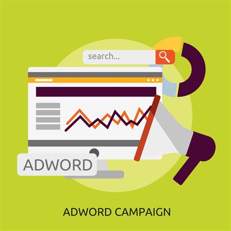 how to do adwords campaign